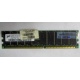 Серверная память HP 261584-041 (300700-001) 512Mb DDR ECC (Артем)