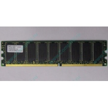Серверная память 512Mb DDR ECC Hynix pc-2100 400MHz (Артем)